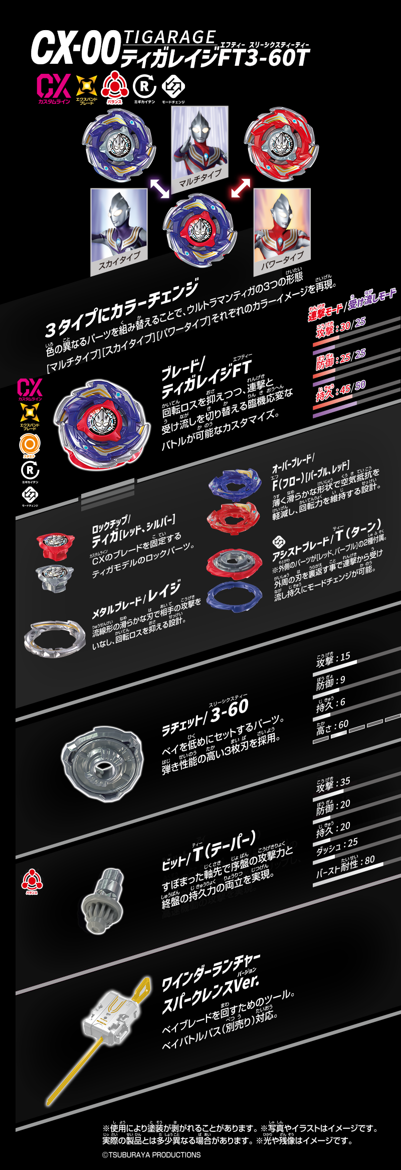 CX-00超人力霸王迪卡狂怒FT3-60T完整內容