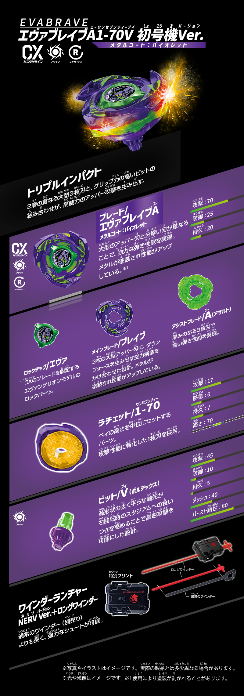 CX-00新世紀福音戰士陀螺套組完整內容