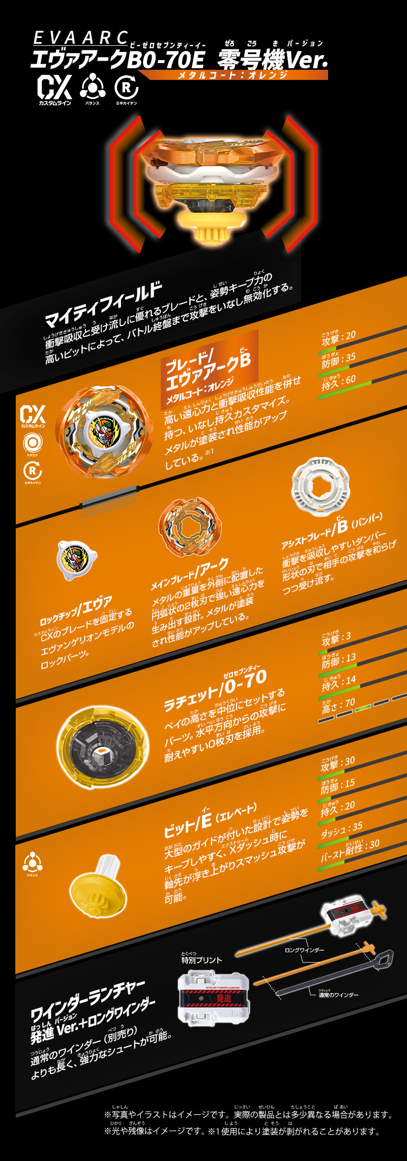 CX-00新世紀福音戰士陀螺套組完整內容