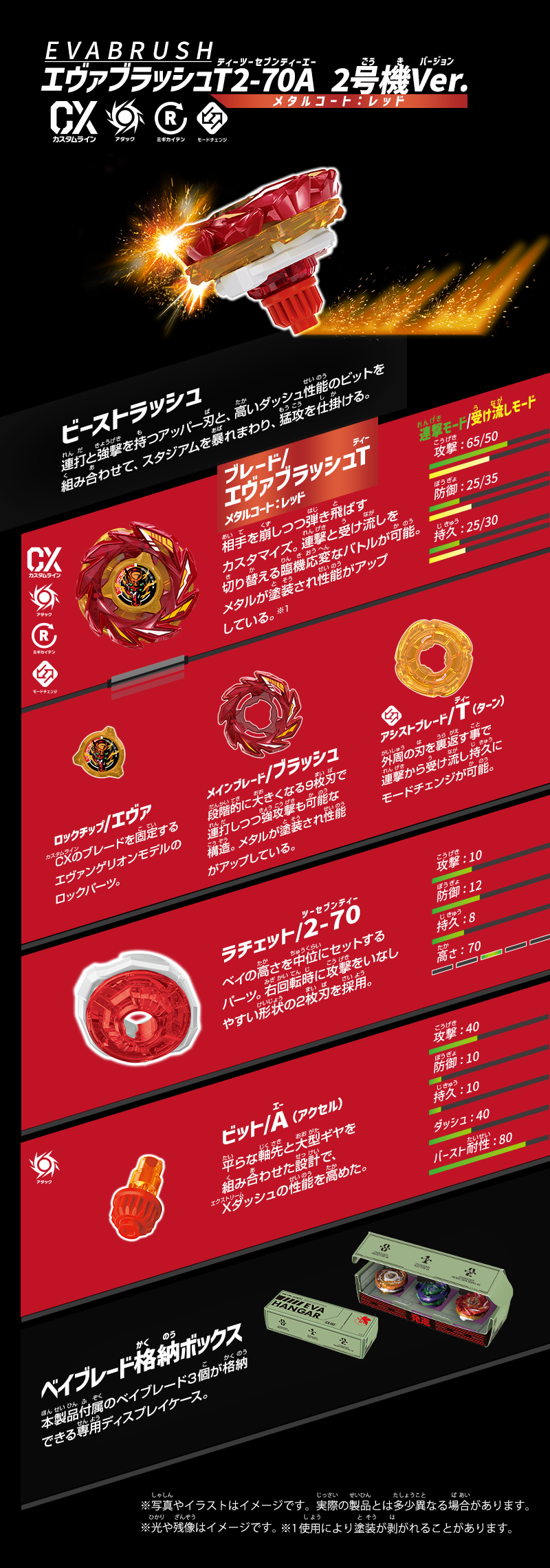 CX-00新世紀福音戰士陀螺套組完整內容